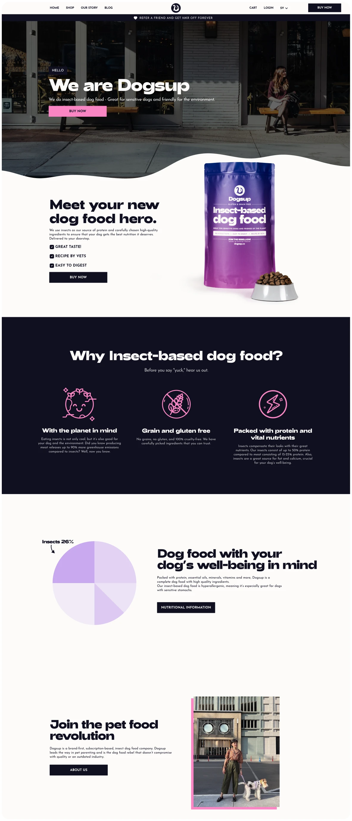 Dogsup website product